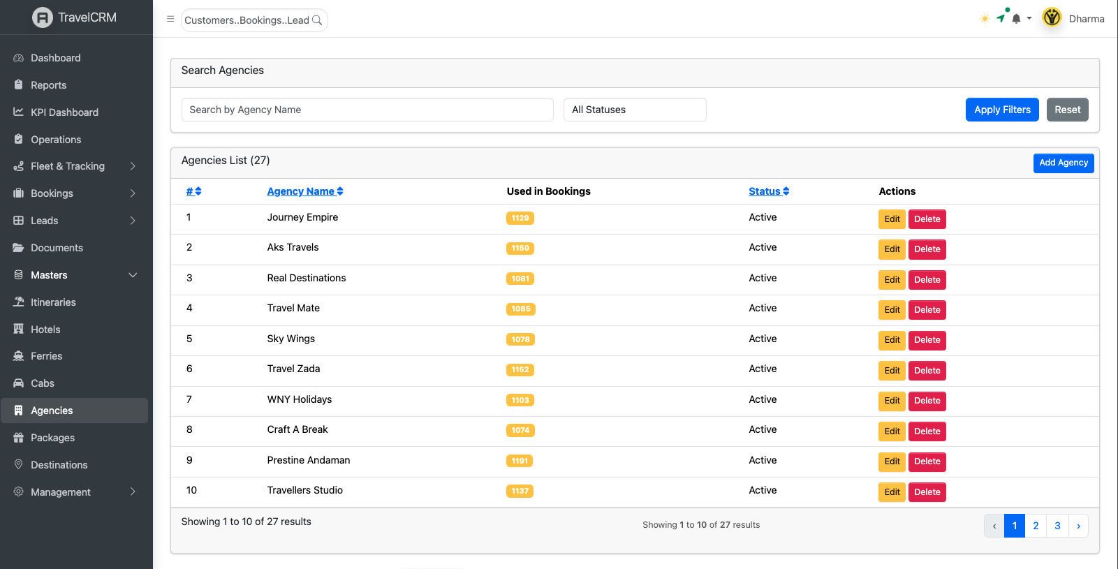 Jaabo CRM B2B Wholesale Agencies Registry