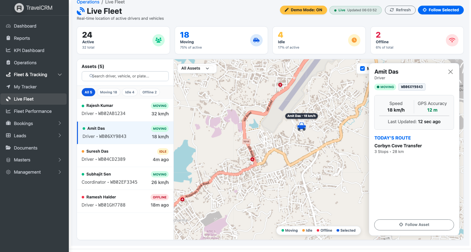 Jaabo CRM Single Vehicle Follow View