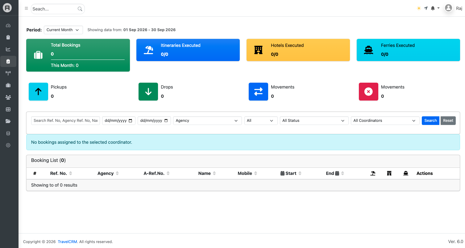 Jaabo CRM Daily Operations Report