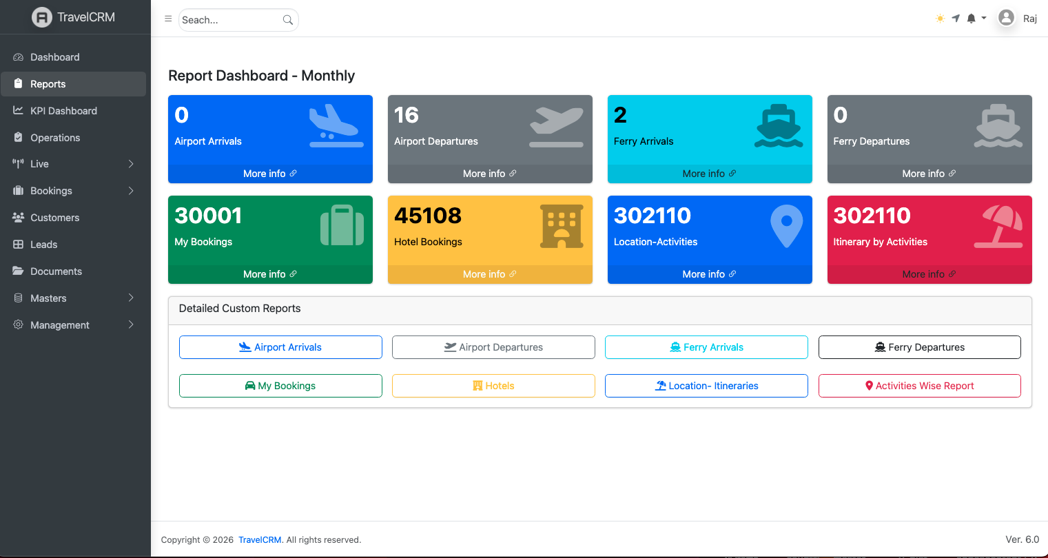 Jaabo CRM Financial & Operational Reports