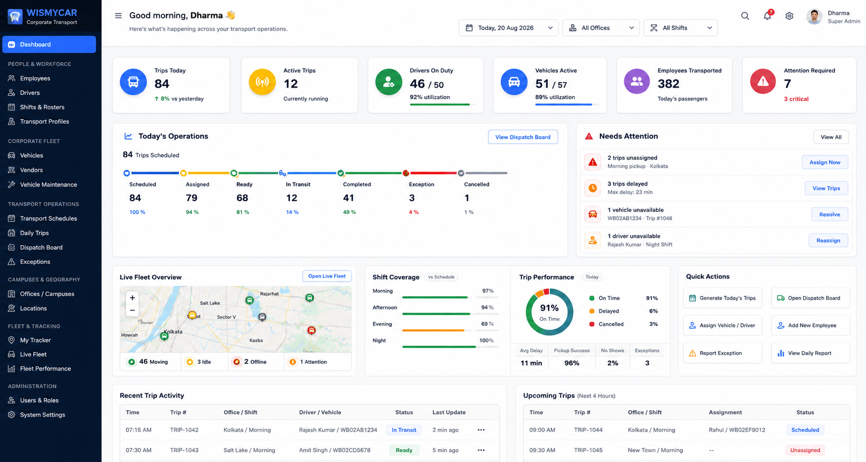 Jaabo Fleet Dashboard