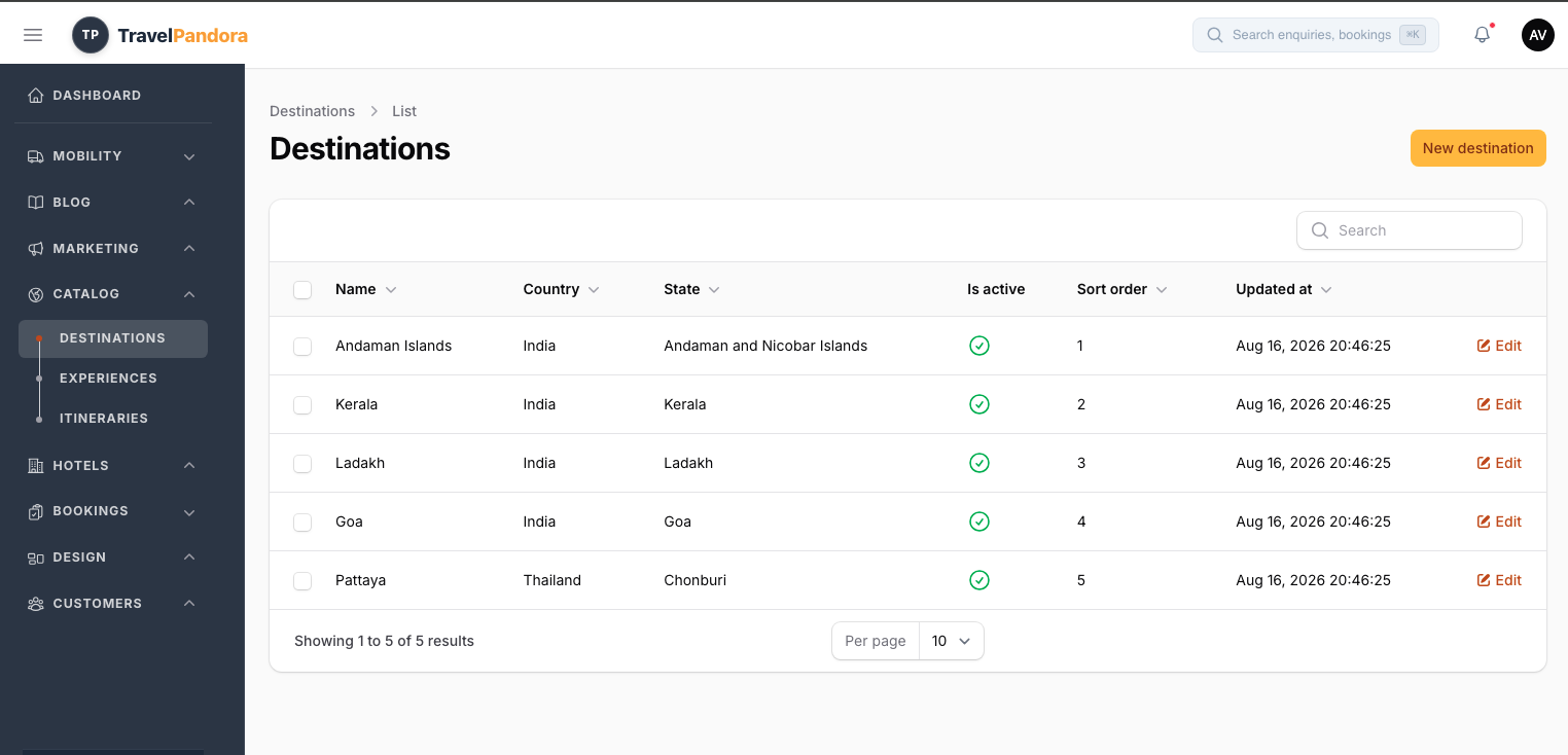 Jaabo Web Destination Hub